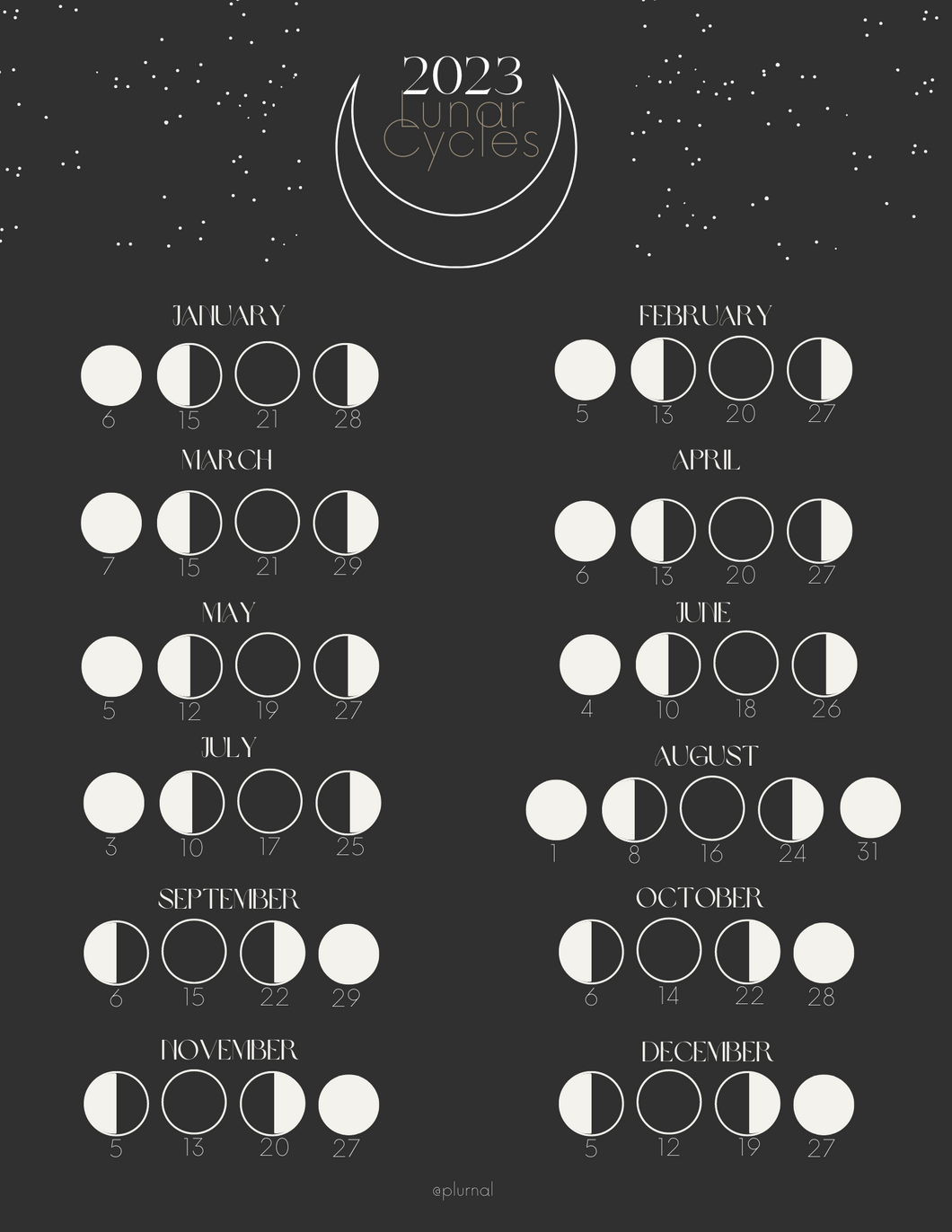 2023 Moon Cycle Calendar
